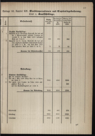 Stenographische Protokolle über die Sitzungen des Steiermärkischen Landtages 1880bl01 Seite: 387