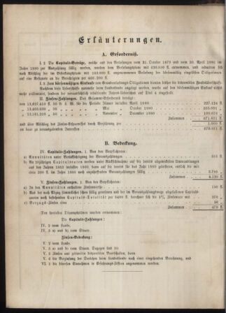 Stenographische Protokolle über die Sitzungen des Steiermärkischen Landtages 1880bl01 Seite: 40