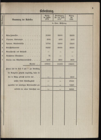 Stenographische Protokolle über die Sitzungen des Steiermärkischen Landtages 1880bl01 Seite: 45