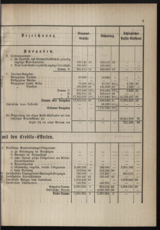 Stenographische Protokolle über die Sitzungen des Steiermärkischen Landtages 1880bl01 Seite: 471