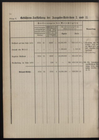 Stenographische Protokolle über die Sitzungen des Steiermärkischen Landtages 1880bl01 Seite: 474