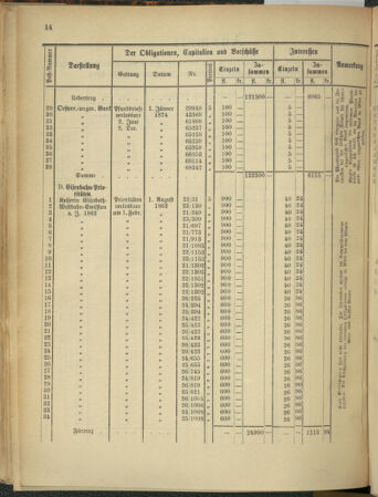 Stenographische Protokolle über die Sitzungen des Steiermärkischen Landtages 1880bl01 Seite: 496