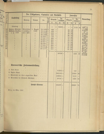 Stenographische Protokolle über die Sitzungen des Steiermärkischen Landtages 1880bl01 Seite: 497