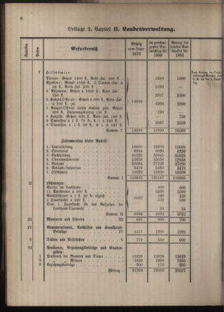 Stenographische Protokolle über die Sitzungen des Steiermärkischen Landtages 1880bl01 Seite: 514