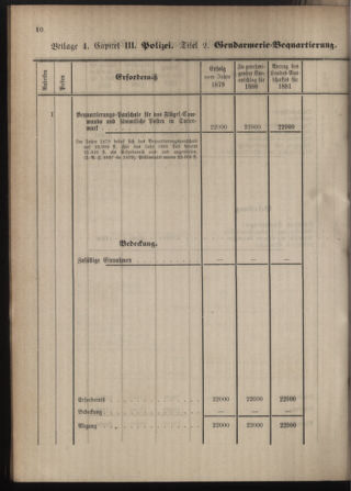 Stenographische Protokolle über die Sitzungen des Steiermärkischen Landtages 1880bl01 Seite: 518