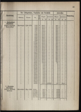 Stenographische Protokolle über die Sitzungen des Steiermärkischen Landtages 1880bl01 Seite: 55