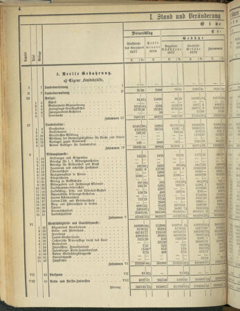 Stenographische Protokolle über die Sitzungen des Steiermärkischen Landtages 1880bl01 Seite: 60