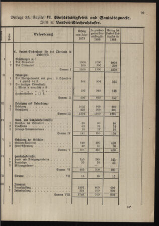 Stenographische Protokolle über die Sitzungen des Steiermärkischen Landtages 1880bl01 Seite: 607