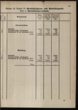 Stenographische Protokolle über die Sitzungen des Steiermärkischen Landtages 1880bl01 Seite: 615