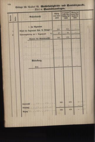 Stenographische Protokolle über die Sitzungen des Steiermärkischen Landtages 1880bl01 Seite: 618