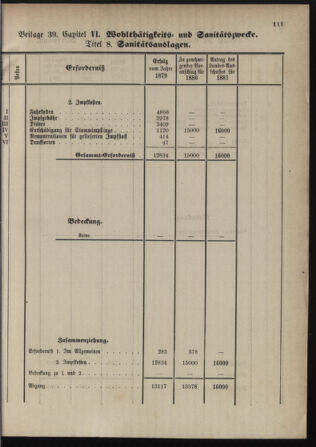 Stenographische Protokolle über die Sitzungen des Steiermärkischen Landtages 1880bl01 Seite: 619