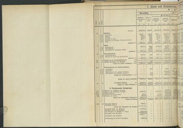 Stenographische Protokolle über die Sitzungen des Steiermärkischen Landtages 1880bl01 Seite: 62