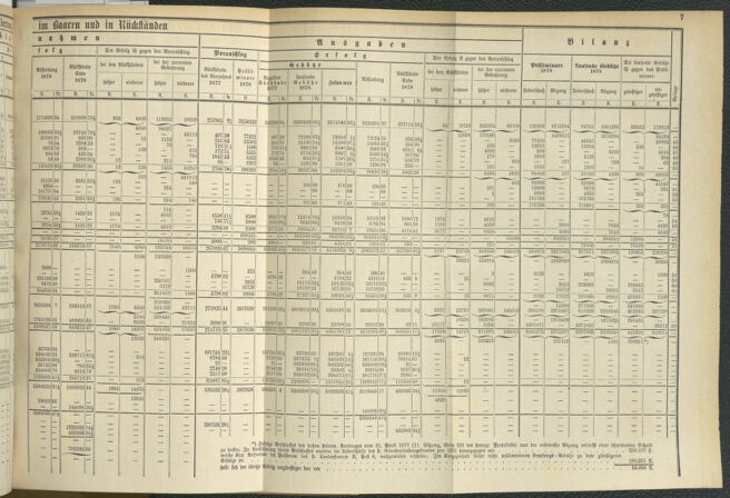 Stenographische Protokolle über die Sitzungen des Steiermärkischen Landtages 1880bl01 Seite: 63