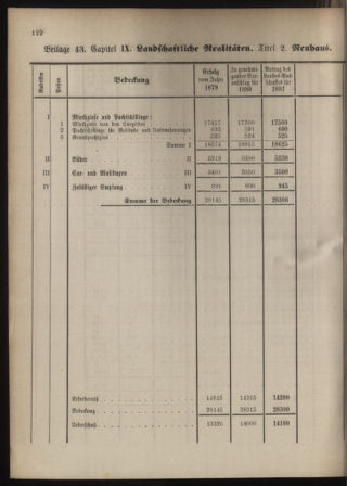 Stenographische Protokolle über die Sitzungen des Steiermärkischen Landtages 1880bl01 Seite: 630