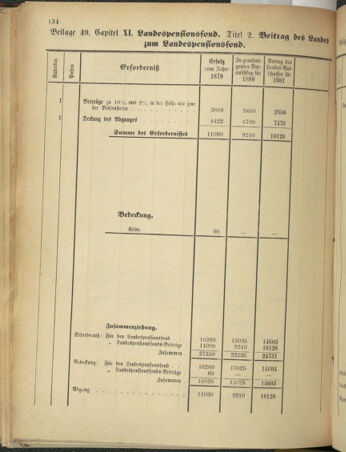 Stenographische Protokolle über die Sitzungen des Steiermärkischen Landtages 1880bl01 Seite: 642