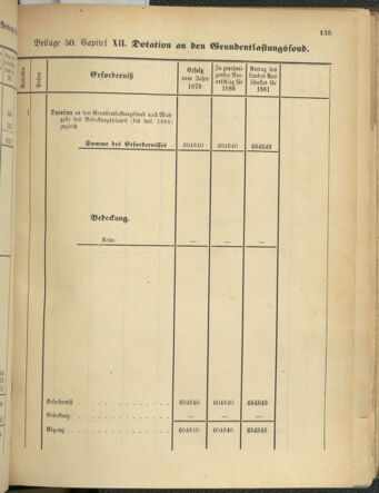 Stenographische Protokolle über die Sitzungen des Steiermärkischen Landtages 1880bl01 Seite: 643