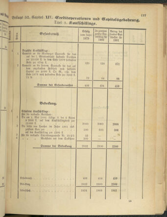 Stenographische Protokolle über die Sitzungen des Steiermärkischen Landtages 1880bl01 Seite: 645