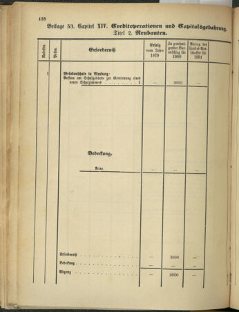 Stenographische Protokolle über die Sitzungen des Steiermärkischen Landtages 1880bl01 Seite: 646