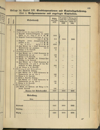 Stenographische Protokolle über die Sitzungen des Steiermärkischen Landtages 1880bl01 Seite: 647