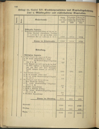 Stenographische Protokolle über die Sitzungen des Steiermärkischen Landtages 1880bl01 Seite: 648