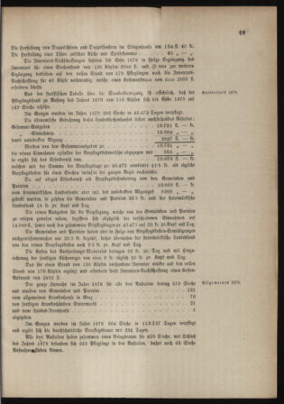 Stenographische Protokolle über die Sitzungen des Steiermärkischen Landtages 1880bl01 Seite: 721