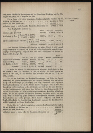 Stenographische Protokolle über die Sitzungen des Steiermärkischen Landtages 1880bl01 Seite: 727