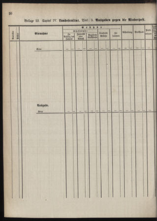 Stenographische Protokolle über die Sitzungen des Steiermärkischen Landtages 1880bl01 Seite: 78