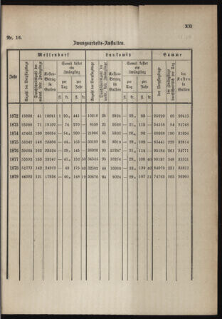 Stenographische Protokolle über die Sitzungen des Steiermärkischen Landtages 1880bl01 Seite: 783