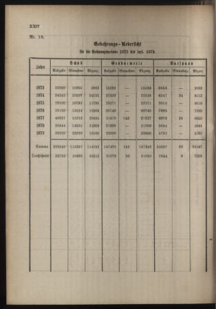 Stenographische Protokolle über die Sitzungen des Steiermärkischen Landtages 1880bl01 Seite: 786