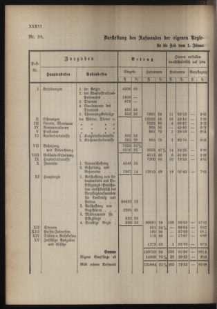 Stenographische Protokolle über die Sitzungen des Steiermärkischen Landtages 1880bl01 Seite: 798