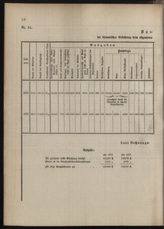 Stenographische Protokolle über die Sitzungen des Steiermärkischen Landtages 1880bl01 Seite: 814