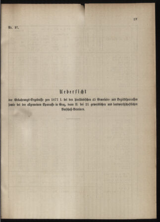 Stenographische Protokolle über die Sitzungen des Steiermärkischen Landtages 1880bl01 Seite: 817