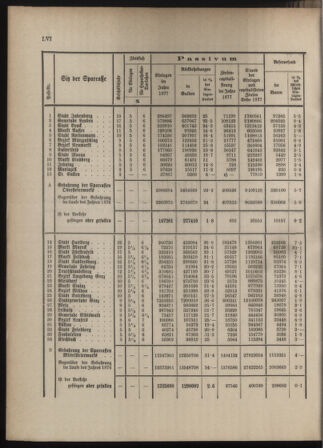 Stenographische Protokolle über die Sitzungen des Steiermärkischen Landtages 1880bl01 Seite: 818