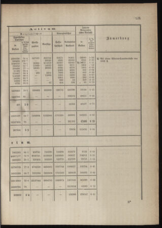 Stenographische Protokolle über die Sitzungen des Steiermärkischen Landtages 1880bl01 Seite: 821