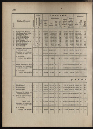 Stenographische Protokolle über die Sitzungen des Steiermärkischen Landtages 1880bl01 Seite: 828