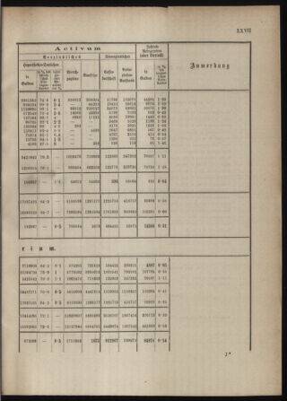 Stenographische Protokolle über die Sitzungen des Steiermärkischen Landtages 1880bl01 Seite: 829