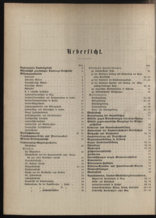 Stenographische Protokolle über die Sitzungen des Steiermärkischen Landtages 1880bl01 Seite: 832