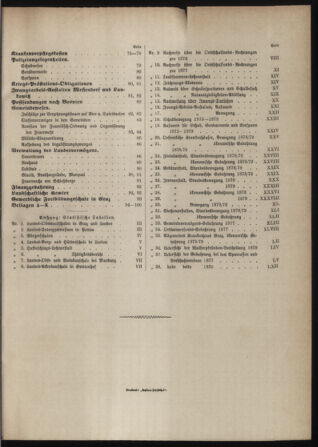 Stenographische Protokolle über die Sitzungen des Steiermärkischen Landtages 1880bl01 Seite: 833