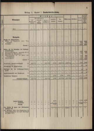 Stenographische Protokolle über die Sitzungen des Steiermärkischen Landtages 1880bl01 Seite: 841