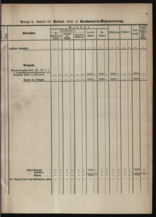 Stenographische Protokolle über die Sitzungen des Steiermärkischen Landtages 1880bl01 Seite: 845