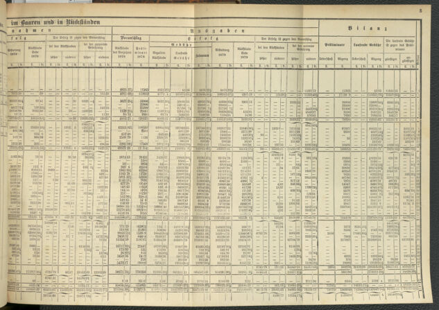 Stenographische Protokolle über die Sitzungen des Steiermärkischen Landtages 1880bl01 Seite: 847