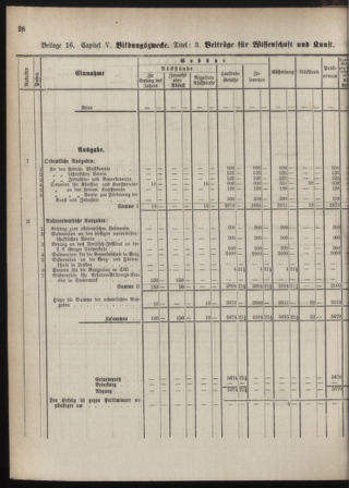 Stenographische Protokolle über die Sitzungen des Steiermärkischen Landtages 1880bl01 Seite: 86