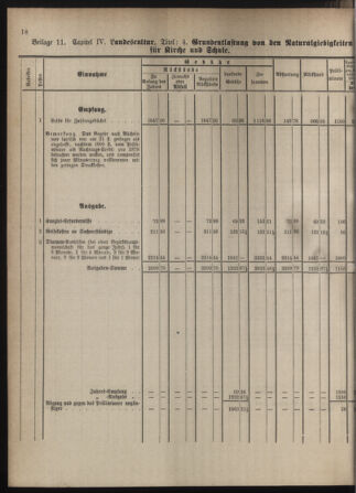 Stenographische Protokolle über die Sitzungen des Steiermärkischen Landtages 1880bl01 Seite: 862