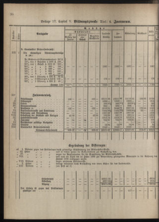 Stenographische Protokolle über die Sitzungen des Steiermärkischen Landtages 1880bl01 Seite: 874