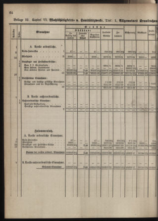 Stenographische Protokolle über die Sitzungen des Steiermärkischen Landtages 1880bl01 Seite: 908