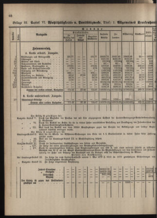 Stenographische Protokolle über die Sitzungen des Steiermärkischen Landtages 1880bl01 Seite: 910