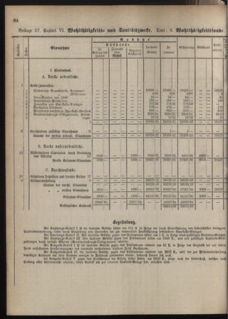 Stenographische Protokolle über die Sitzungen des Steiermärkischen Landtages 1880bl01 Seite: 928