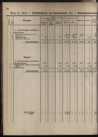 Stenographische Protokolle über die Sitzungen des Steiermärkischen Landtages 1880bl01 Seite: 930