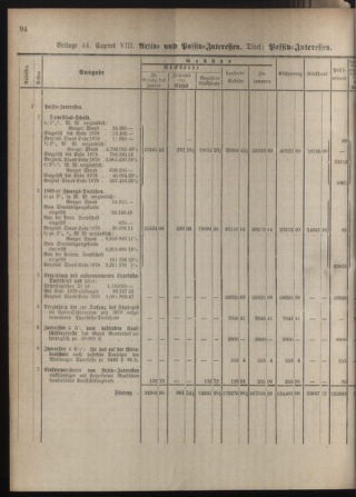 Stenographische Protokolle über die Sitzungen des Steiermärkischen Landtages 1880bl01 Seite: 938