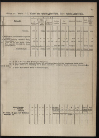 Stenographische Protokolle über die Sitzungen des Steiermärkischen Landtages 1880bl01 Seite: 939